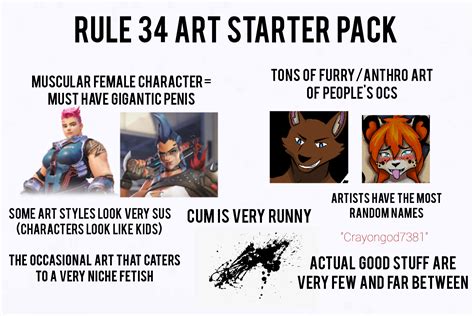 rule 34 art|Rule 34 / d